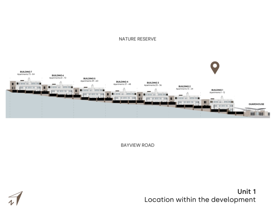 2 Bedroom Property for Sale in Hout Bay Western Cape